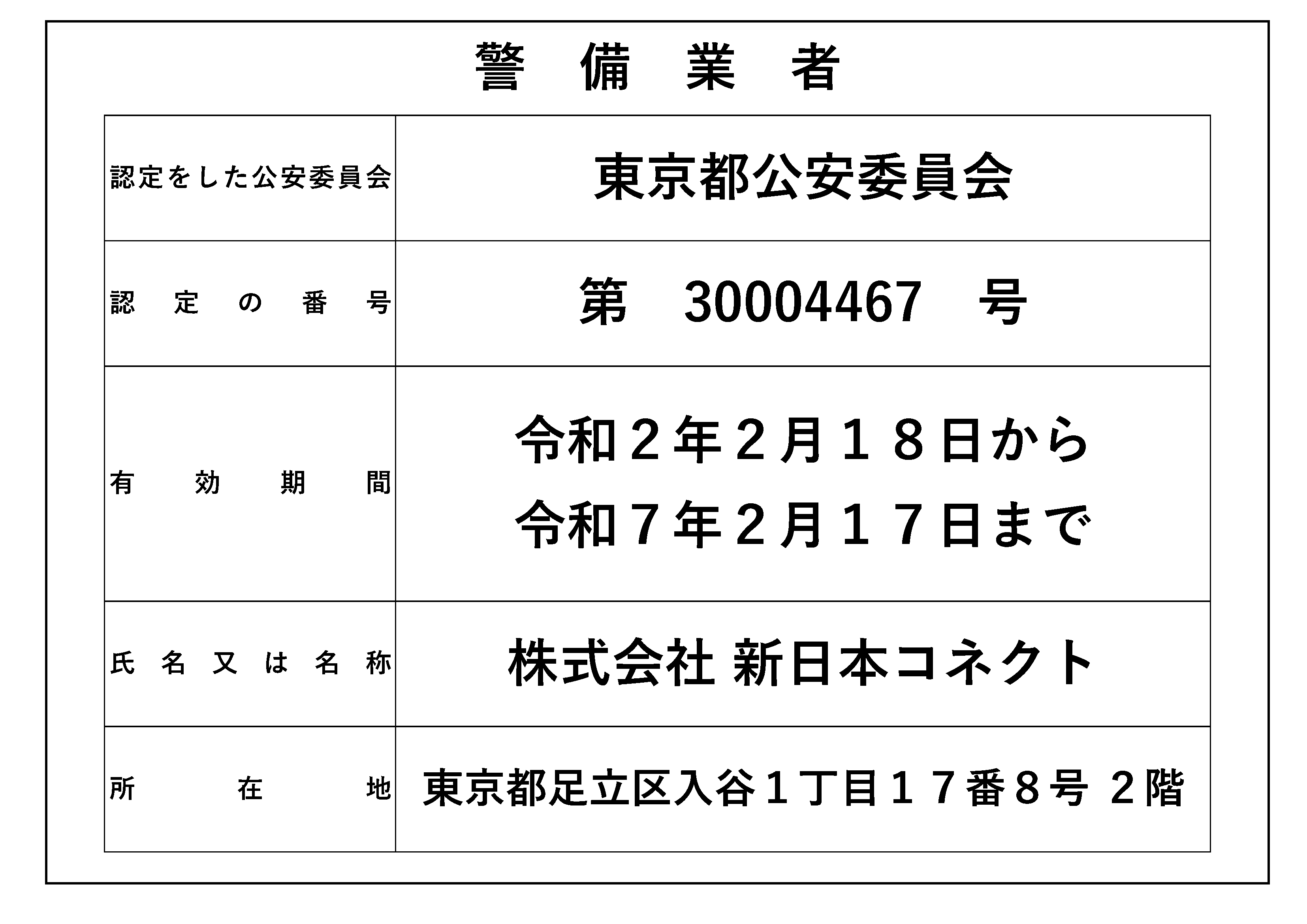 警備業標識